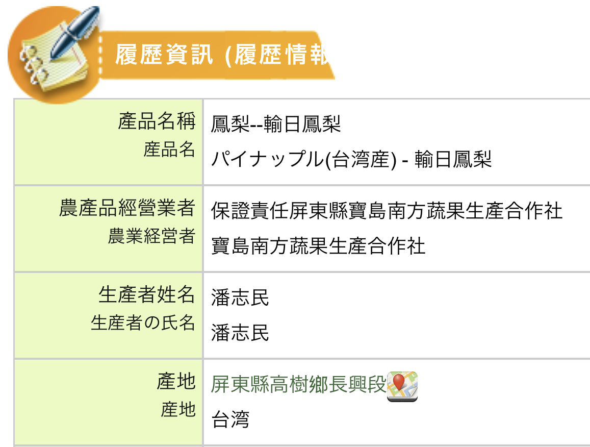 台灣鳳梨產銷履歷
