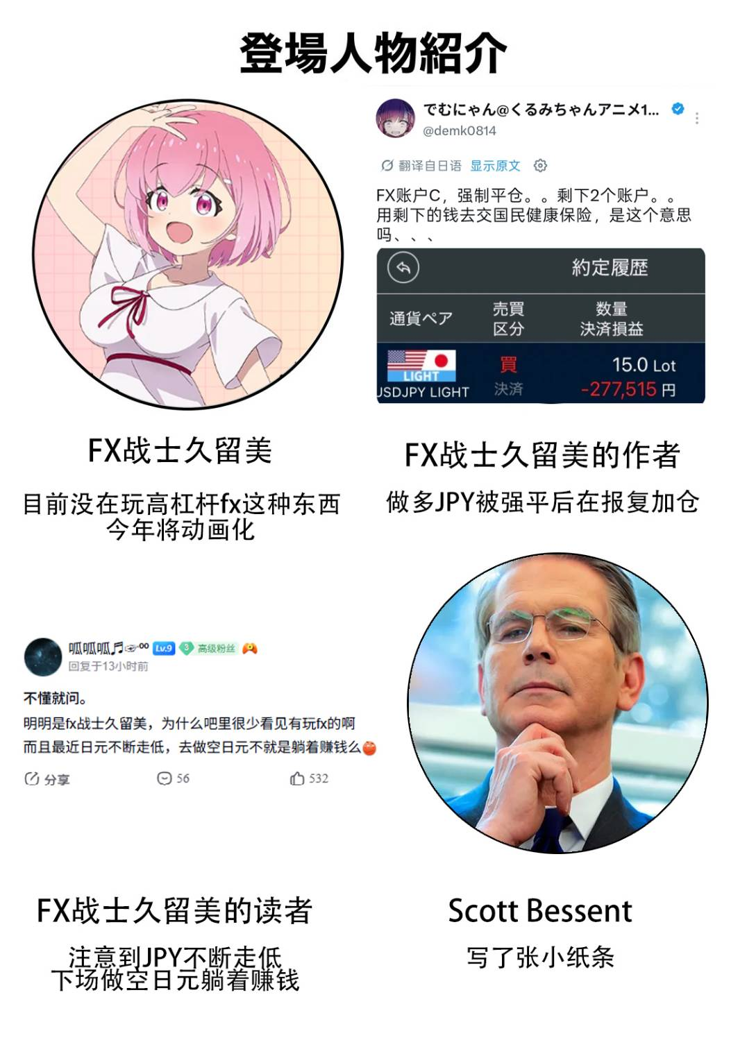Posted media